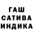 ТГК THC oil Oleksandra Demchenko